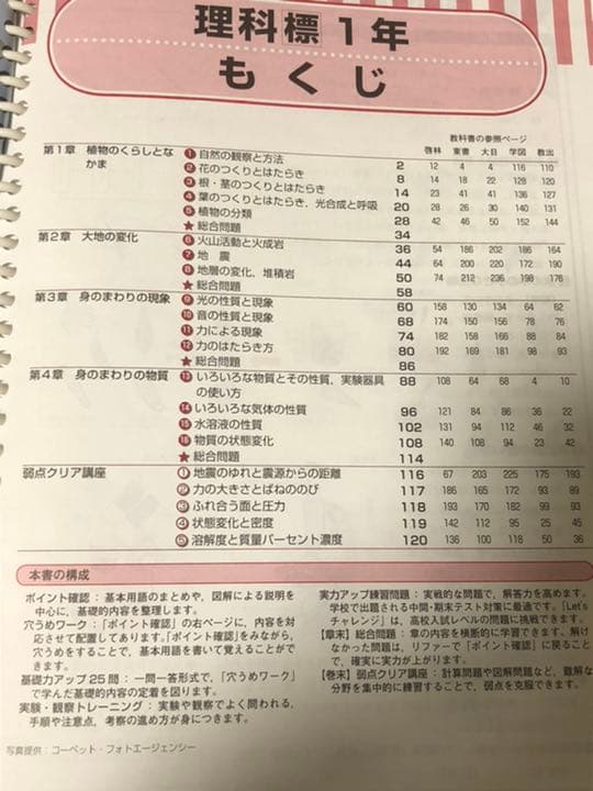 文部科学省指導要領準拠　中学生　中1 定期テスト対策　内申　問題集　参考書