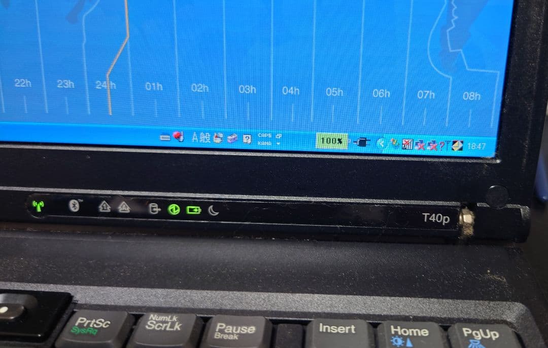 【訳アリ お買い得】PC版 提督の決断IV + パワーアップキット+パソコン