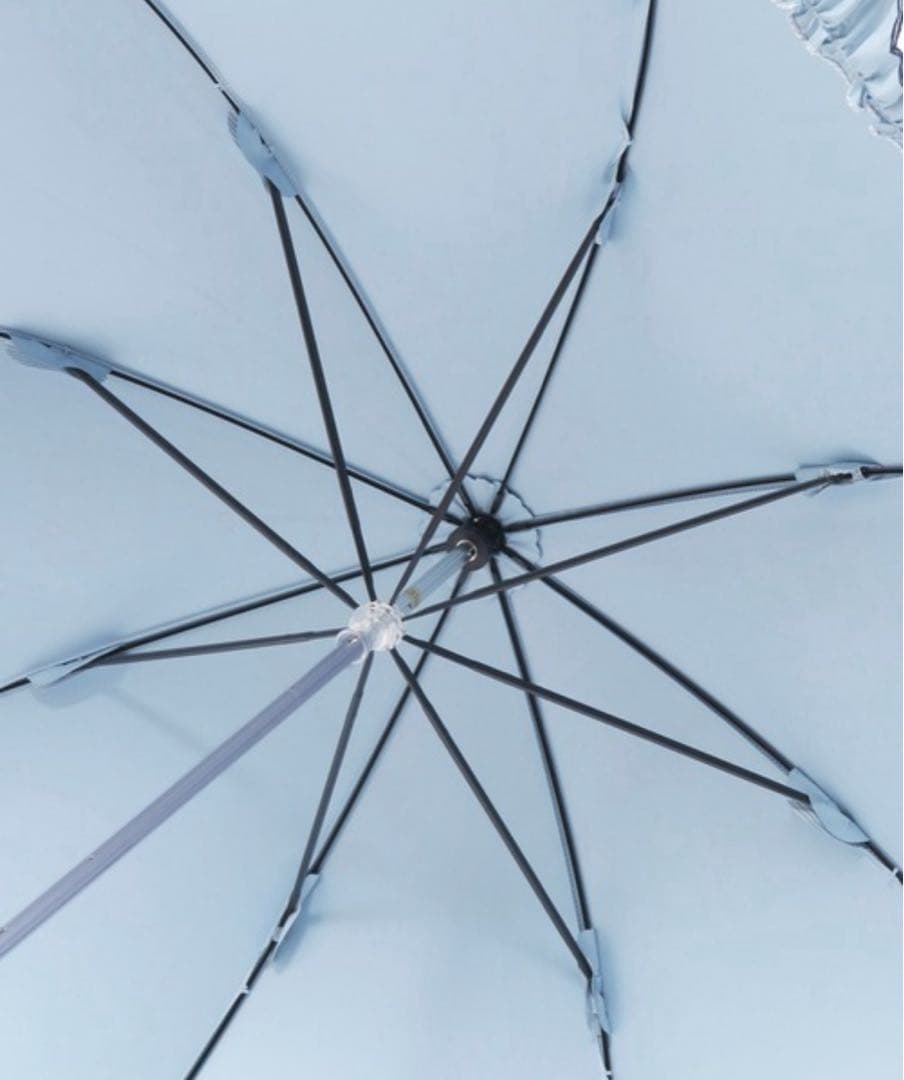 完売品　ポロベア　ラルフローレン　晴雨兼用日傘　スカラフリルワンポイントPOLO