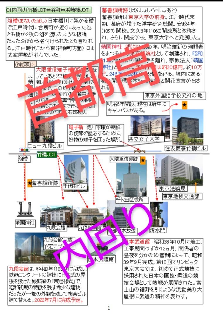 バスガイド教本　東京（首都高）