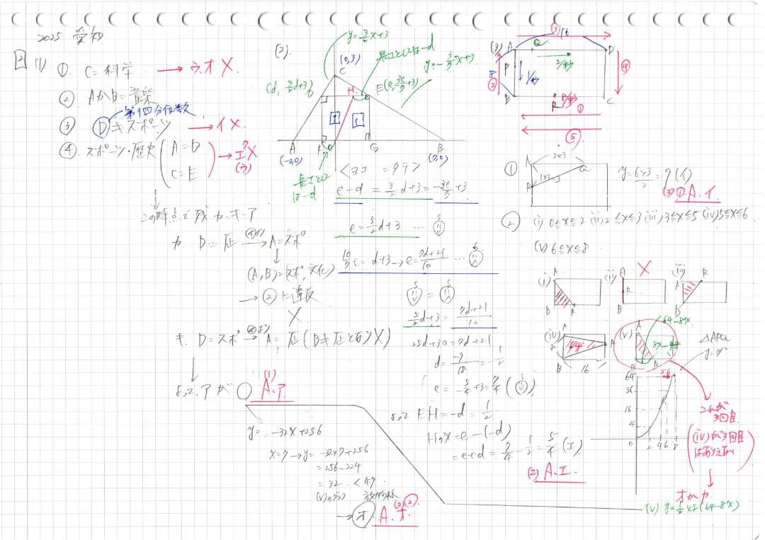塾講師オリジナル数学解説 全問動画付 愛知 公立高校入試 2016-25 過去問