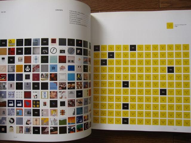 Factory Records　Complete Graphic Album