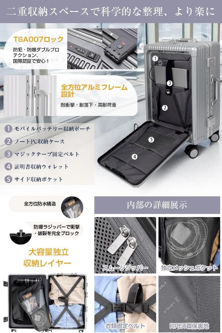 スーツケース Mサイズ キャリーケース USB TSAロック フロントオープン