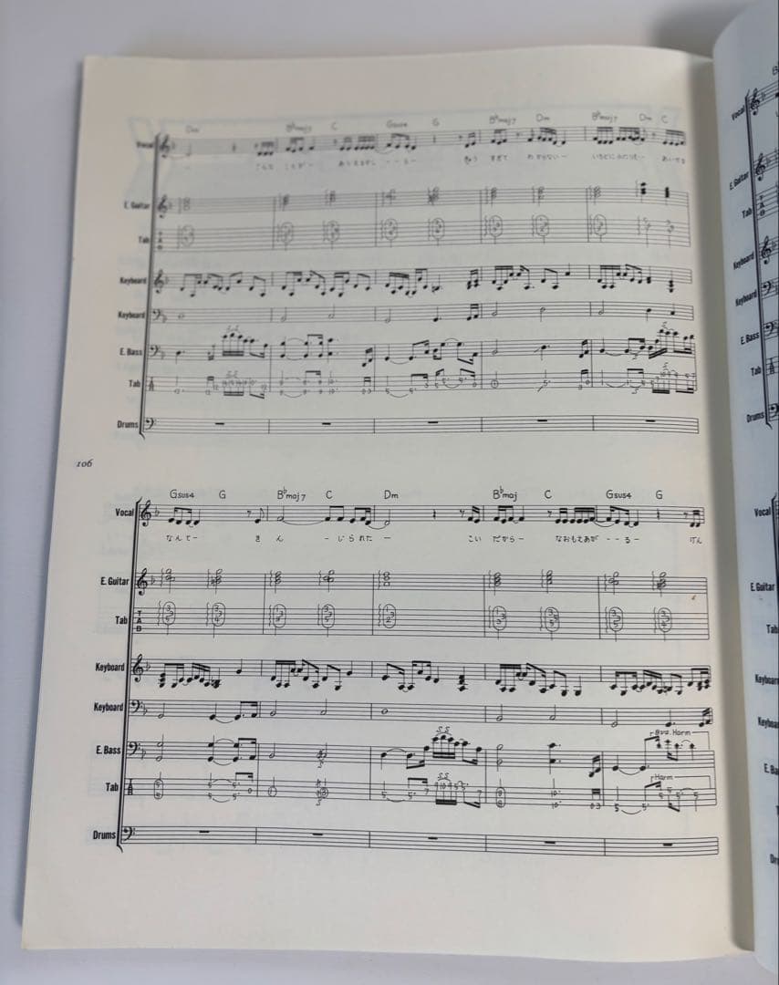 アン・ルイス 遊女　バンドスコア