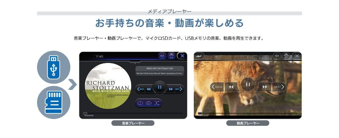 RoadQuest RQ-G10 10.1 常時電源接続 Android PND