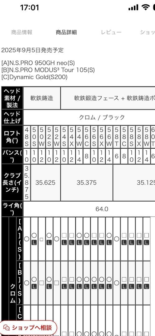 キャロウェイオーパスSPウェッジ