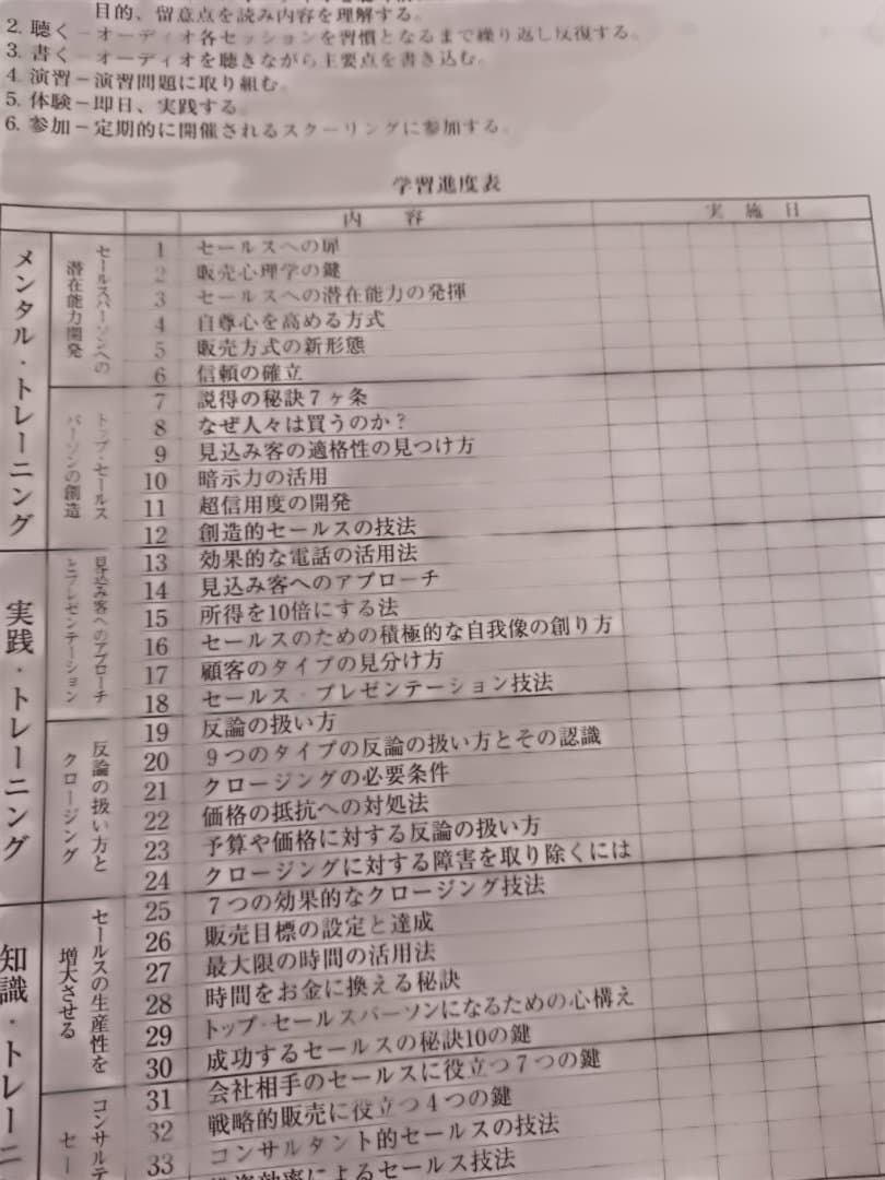 絶版、ブライアントレーシー、販売心理学 CD教材、スーパーセールス、高度なスキル