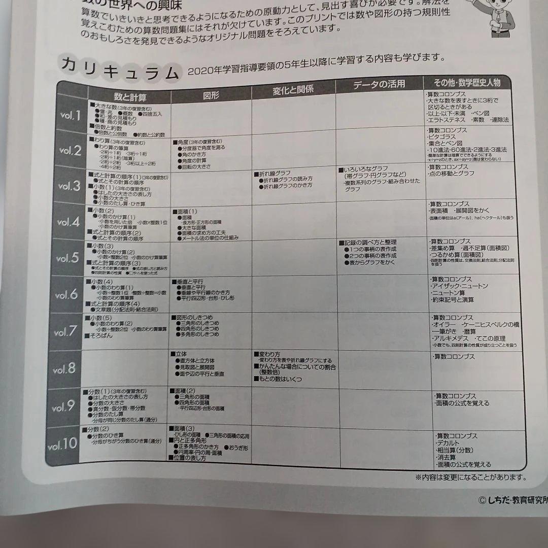 【新品未使用】思考力算数・国語 4年生