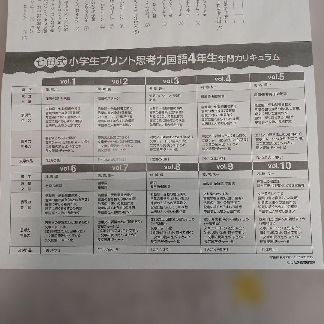 【新品未使用】思考力算数・国語 4年生