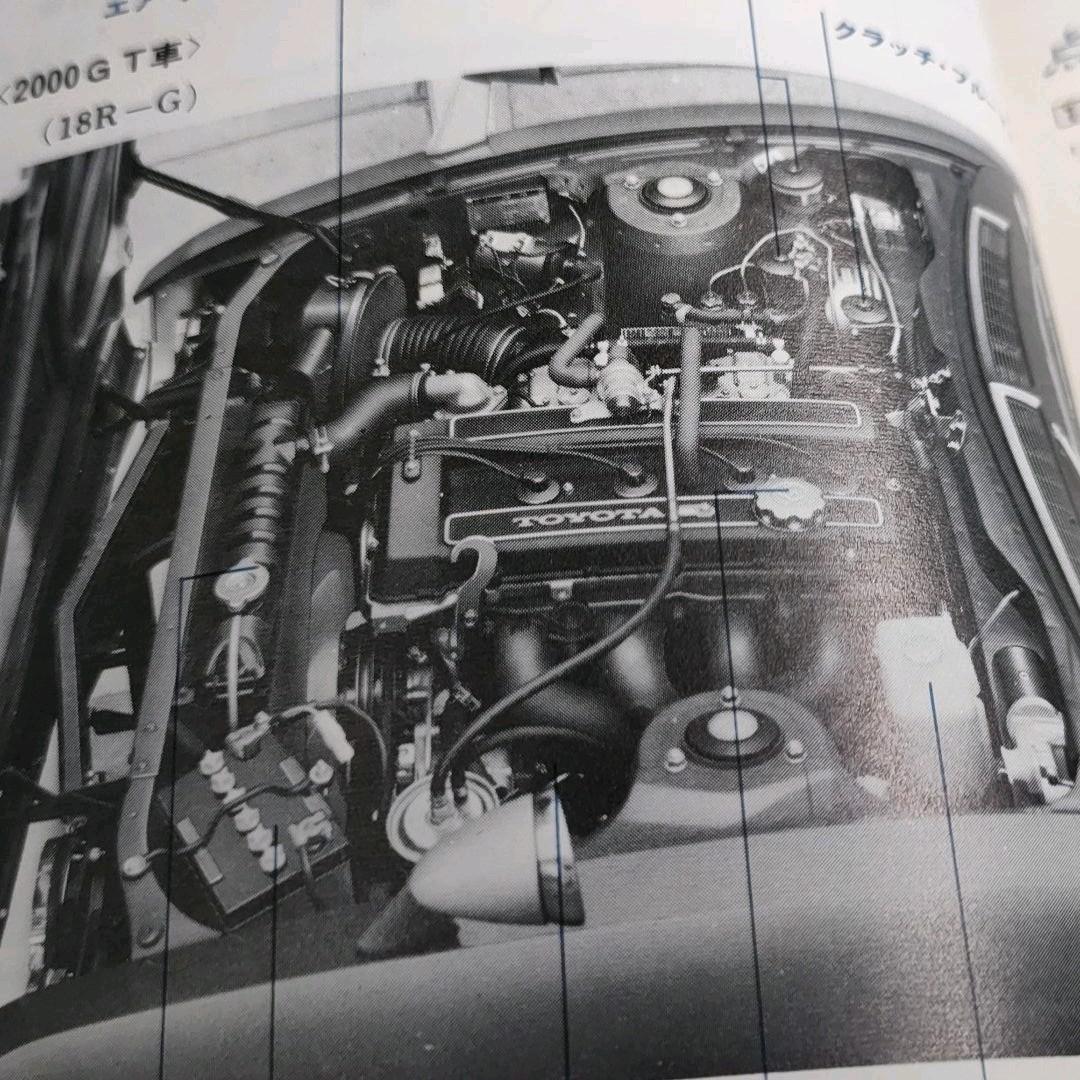 TOYOTA　セリカリフトバック取扱書＆DRIVING　TECHNIQUE取扱書