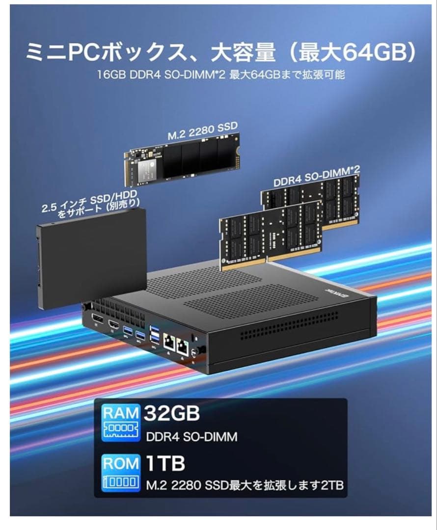 高性能小型PC GMKtec Nucbox M4 (32GB+1TB)