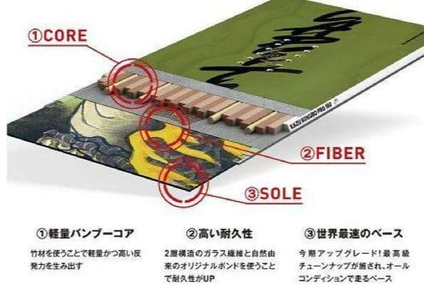 【☆RYU☆】CAPiTA KAZU KOKUBO PRO 157