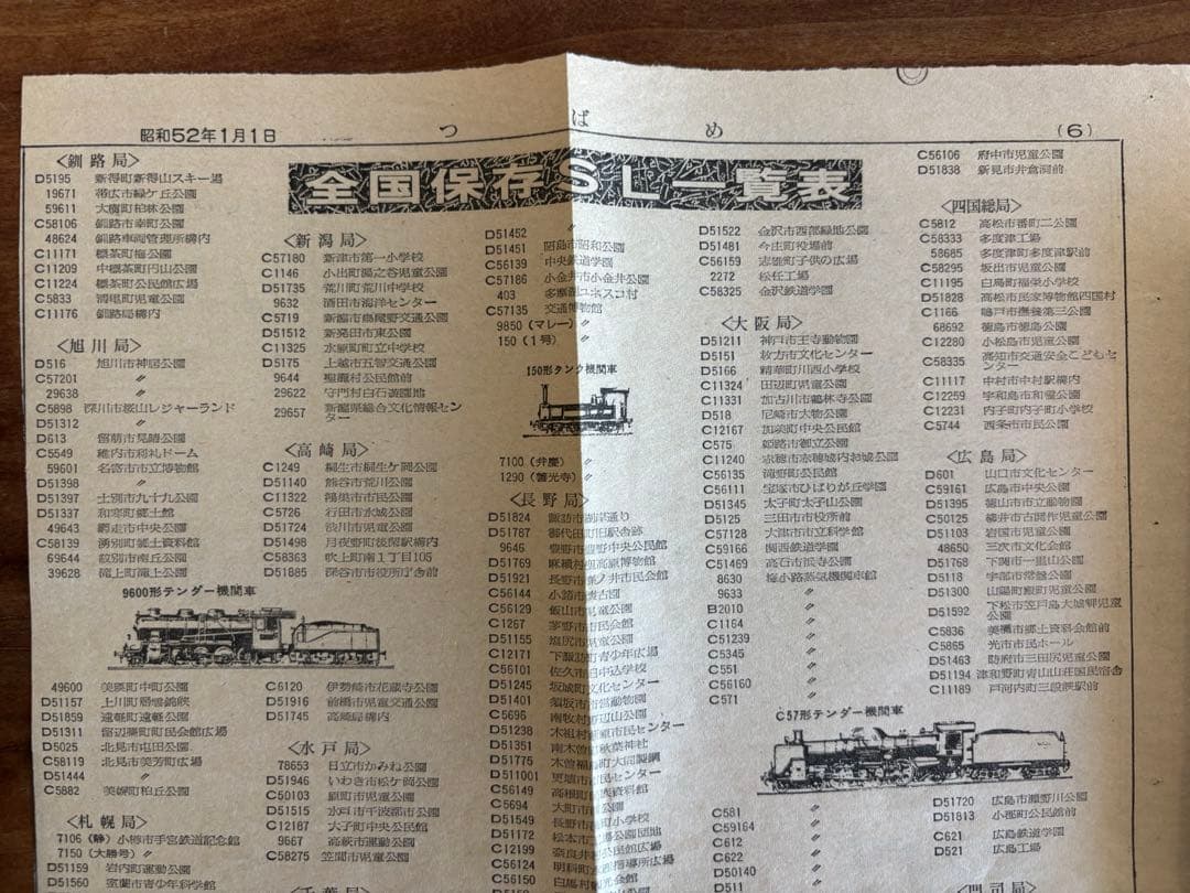 栄光の蒸気機関車と「つばめ」の元旦切り抜き