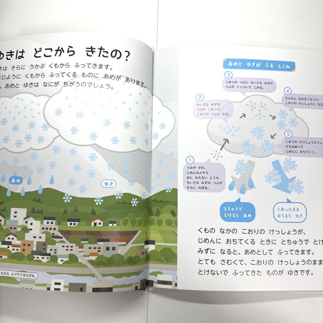 【2点購入150円引】キンダーブック しぜん くさきぞめ『2022年10月号』