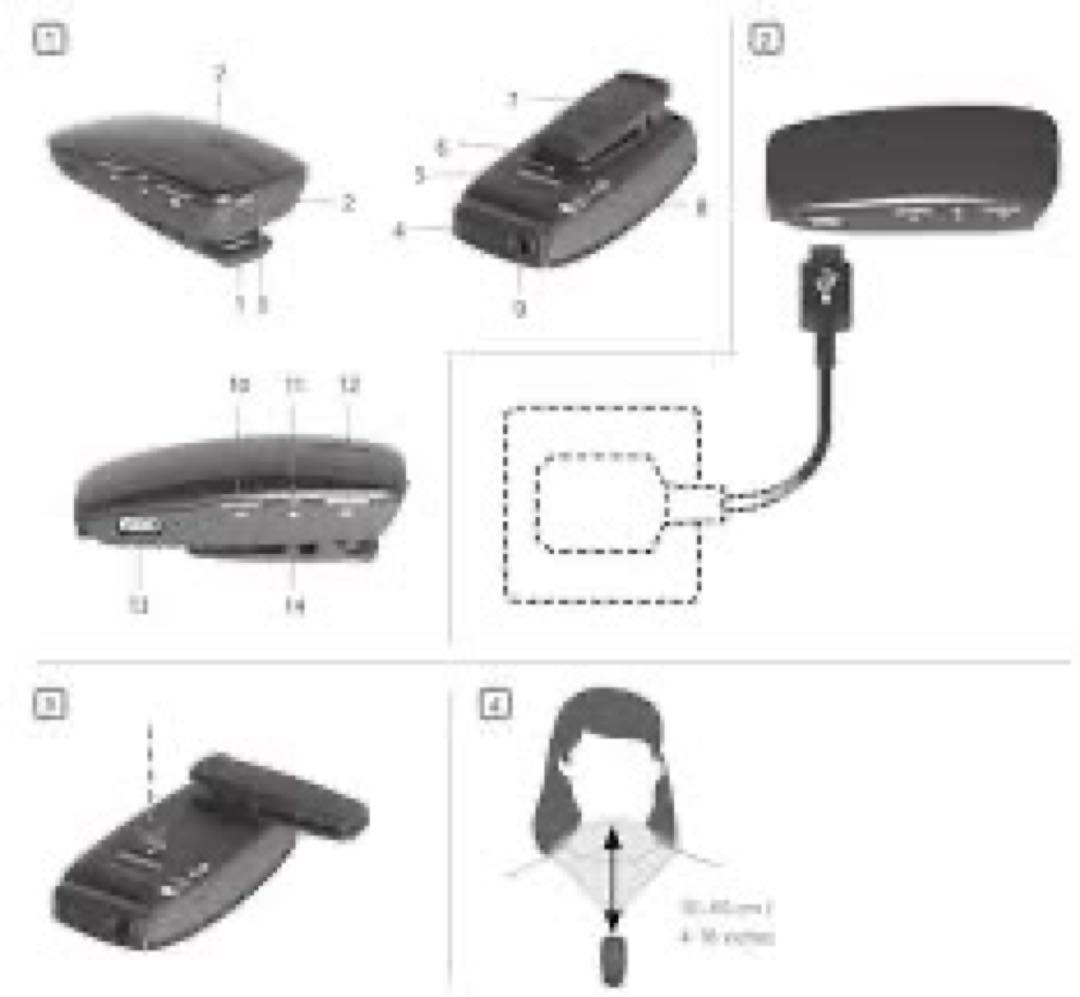 コクレア　ワイヤレス　ミニマイクロホン2+
