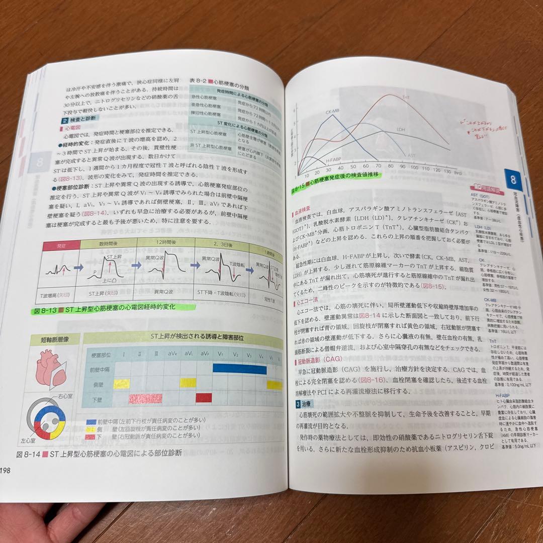ナーシング・グラフィカEX 疾患と看護 ①〜⑨