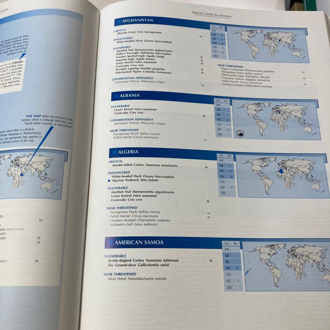 Threatened Birds of the World (絶滅危惧種鳥類)