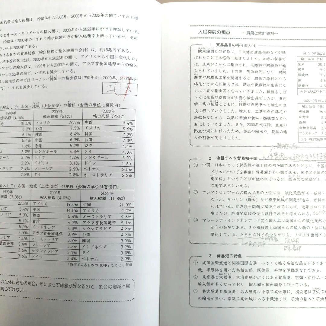 開成　学校別予習シリーズ　テキスト　四谷大塚　第1回〜第15回セット