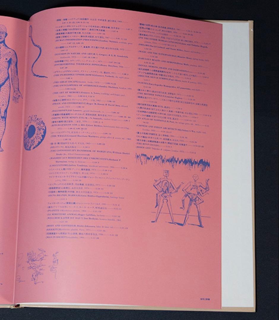 世界のグラフィックデザイン　1 ヴィジュアルコミュニケーション