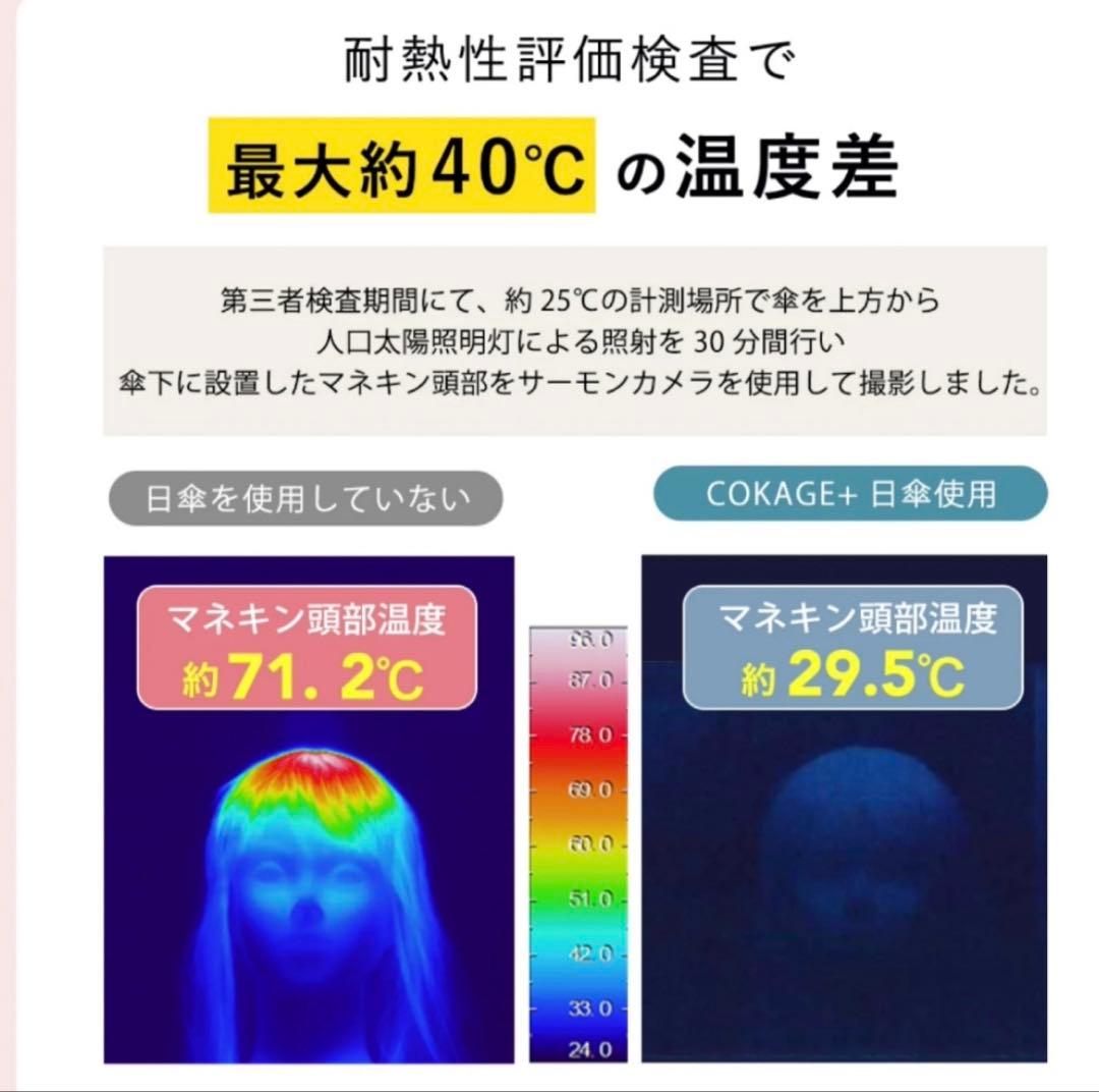 1週間間限定15,500円▶︎14,000円【新品未使用】COKAGE+ 2段