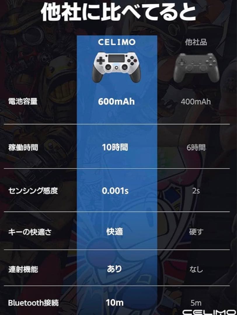 ps4コントローラー　【2023業界初登場】
