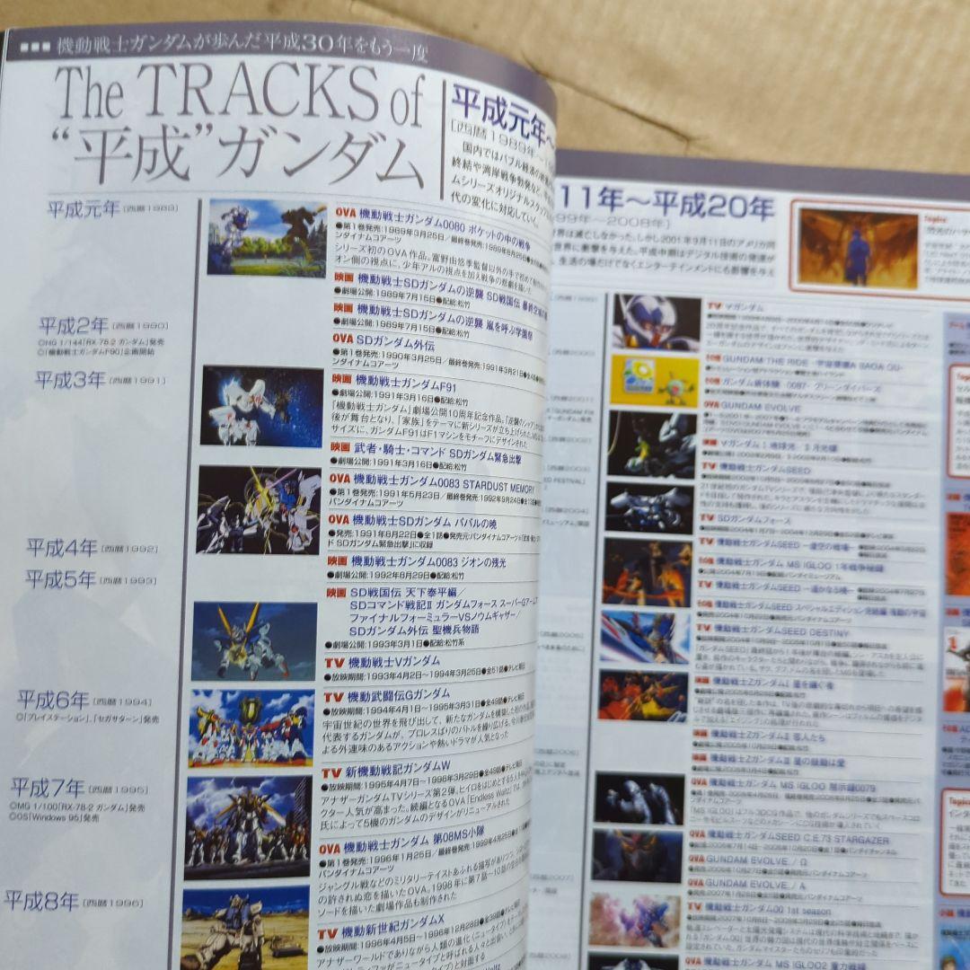 ホビージャパン　エヴァンゲリオン　ガンダム　Fate