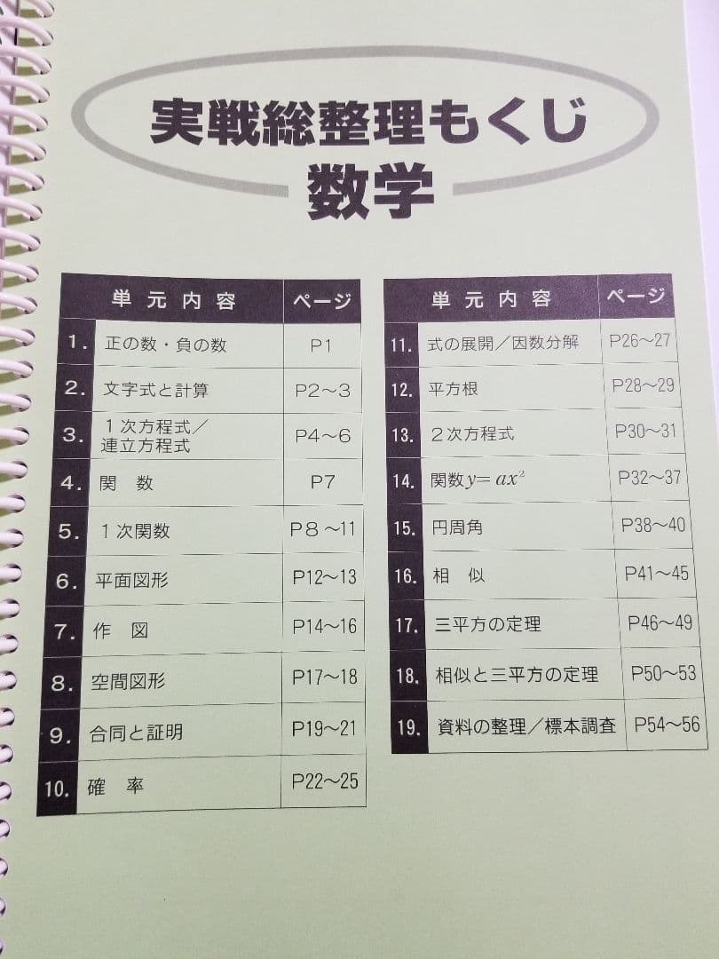 テスト対策ワーク