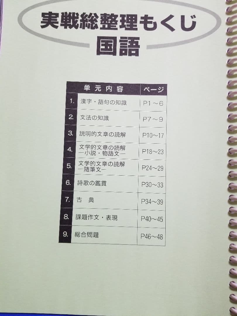 テスト対策ワーク