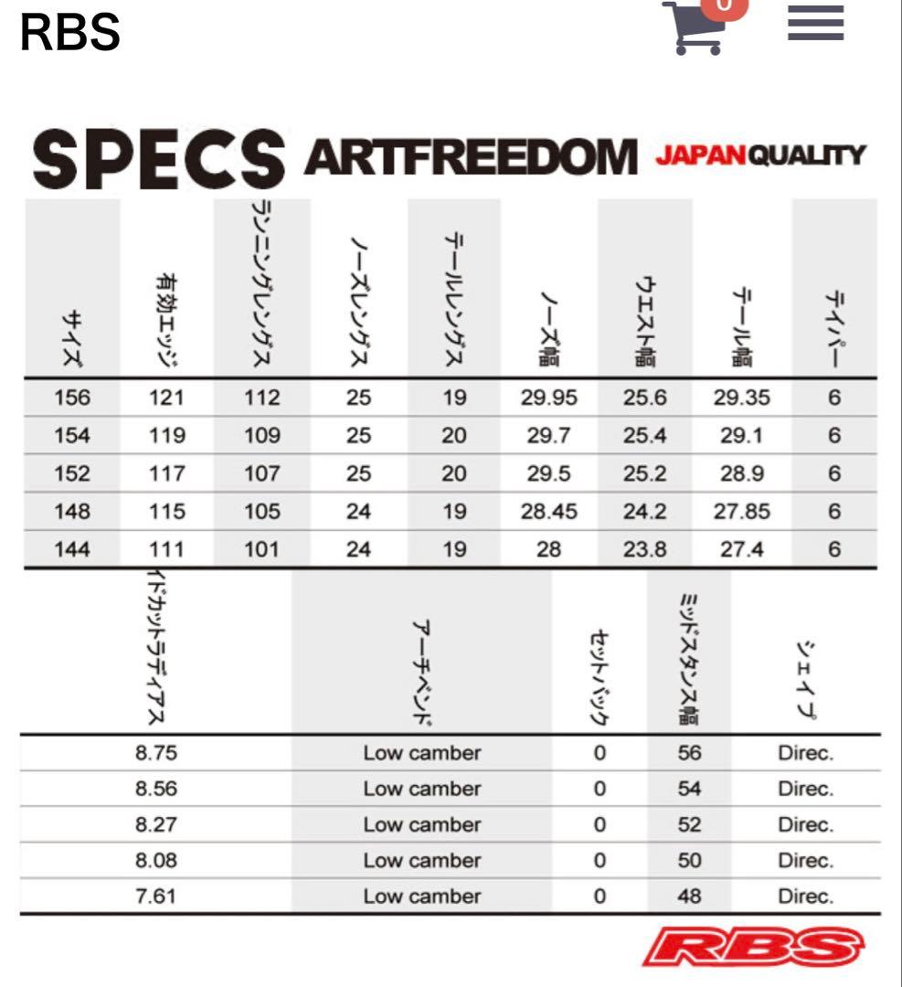 【NOVEMBER】ARTFREEDOM20-21 スノーボード