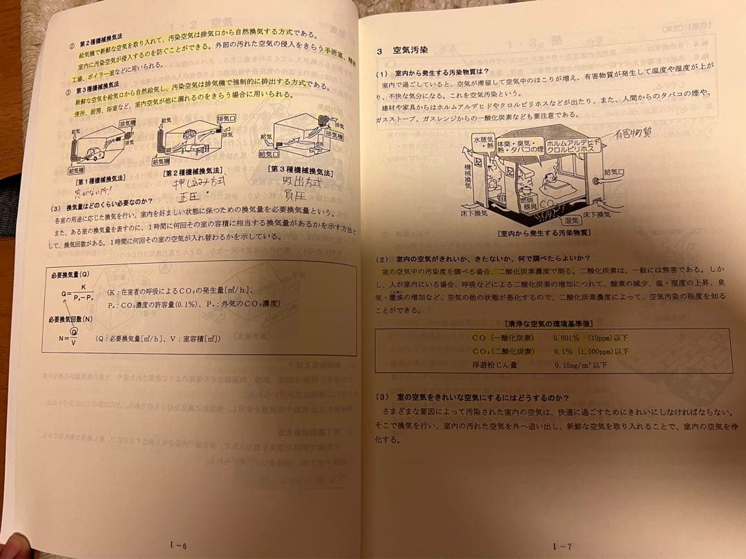令和3、4年度 2級建築士テキスト＆問題集