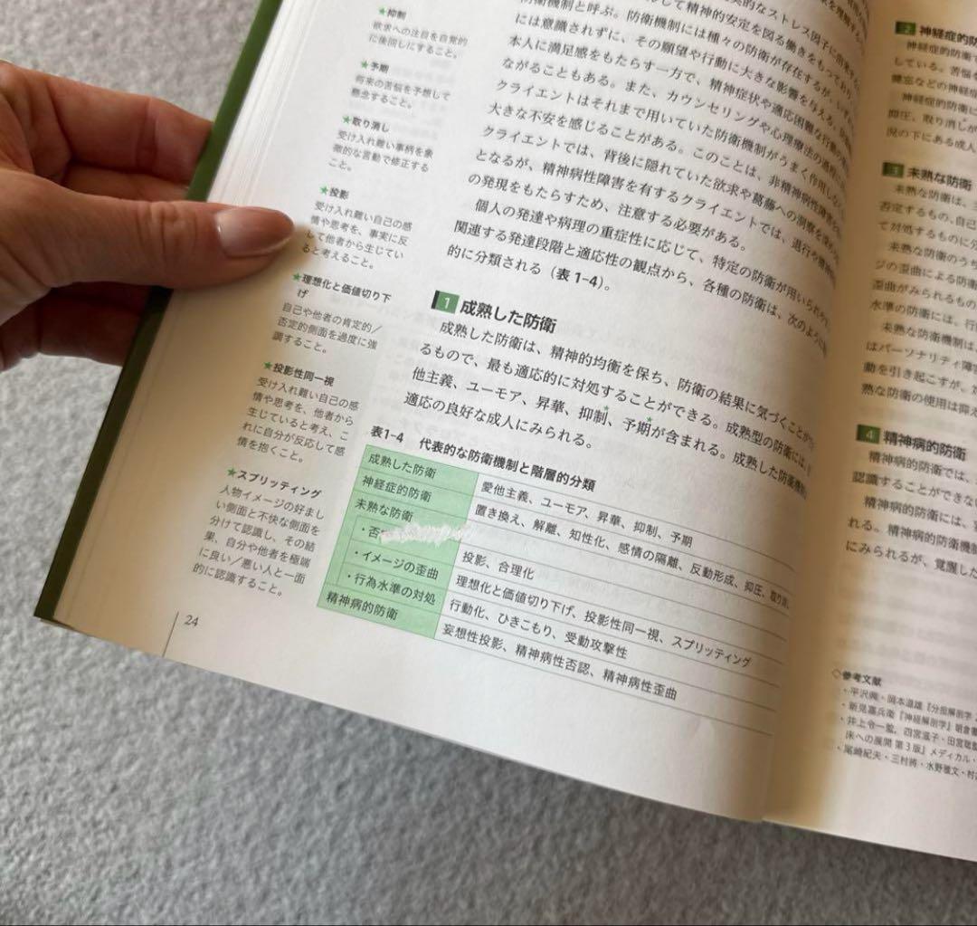 美品　精神保健福祉士 専門科目 中央法規 テキスト1〜7巻【バラ売り可能】