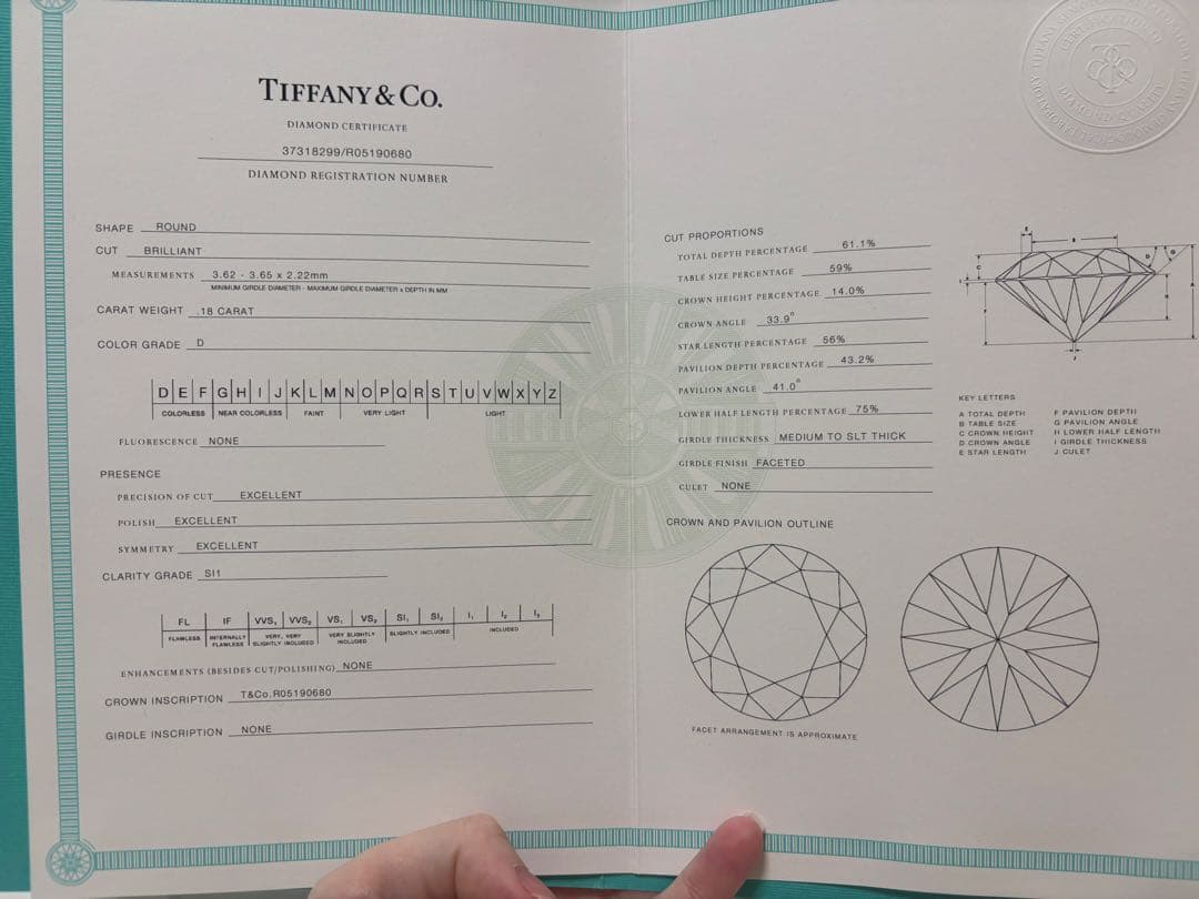 Tiffany バイザヤード 0.18カラット YG