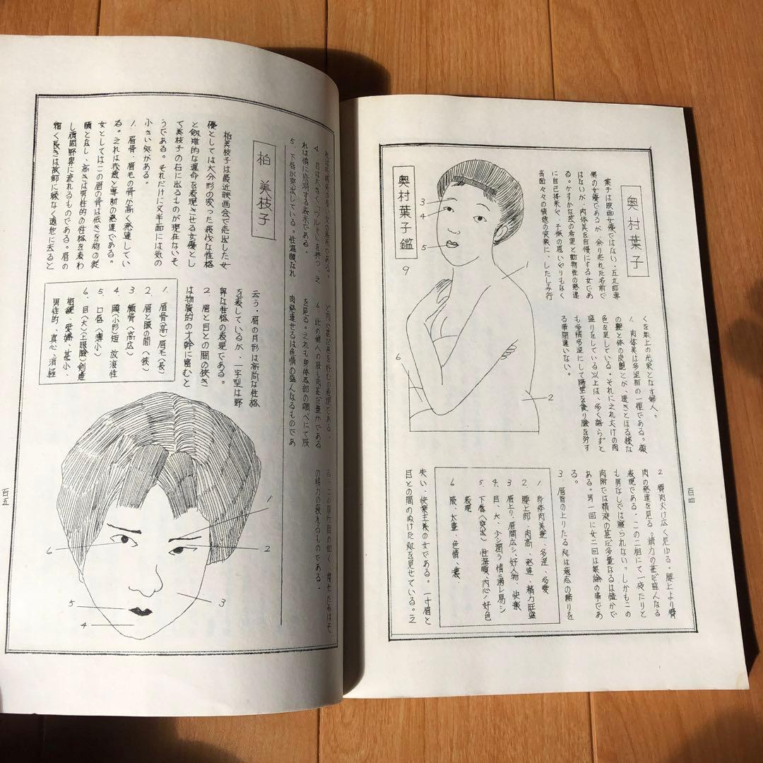 古来相法極秘傳　性相・観相　陰学全集