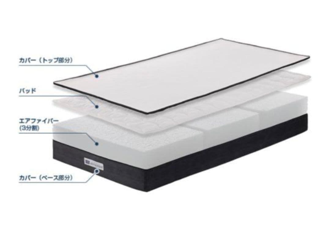 エアウィーヴ　マットレス　S01 シングルサイズ