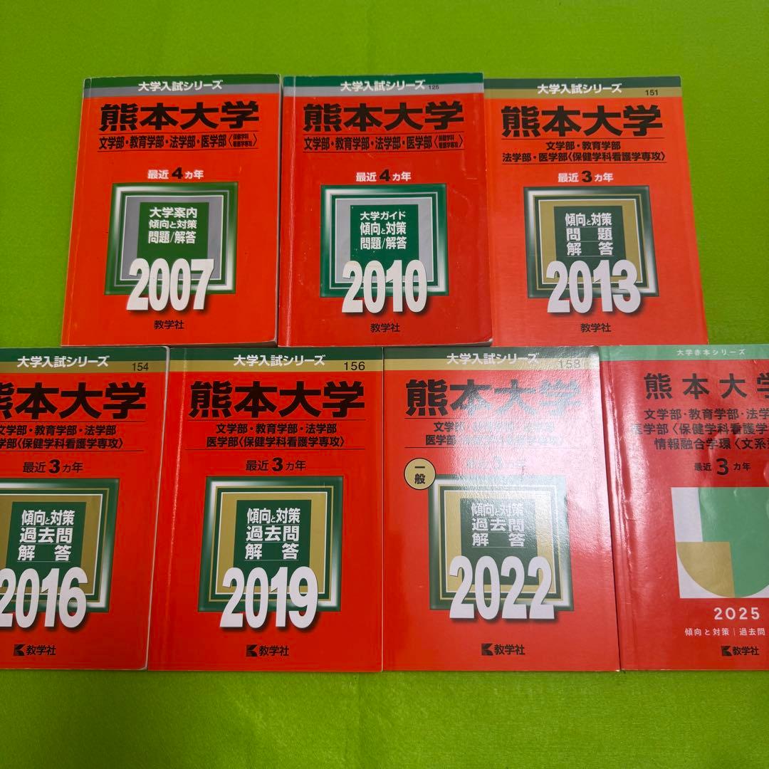 赤本　熊本大学　文系　2003年～2024年 22年分