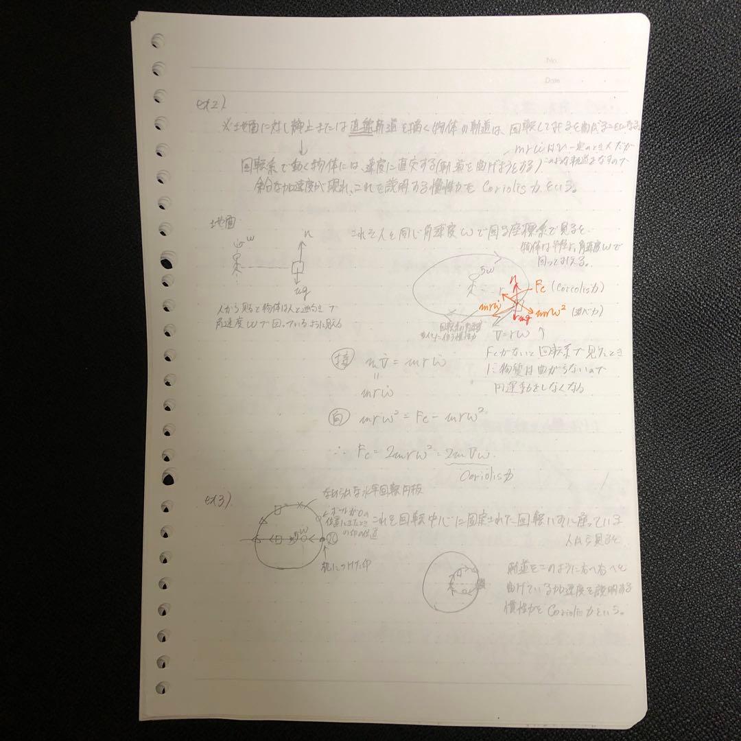 【原子分野を除く】東進 ハイレベル物理 テキスト類＋板書ノート類 苑田 尚之先生