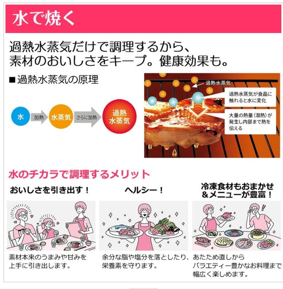 本日最終！【新品未開封】SHARP AX-N1B−B ヘルシオオーブンレンジ