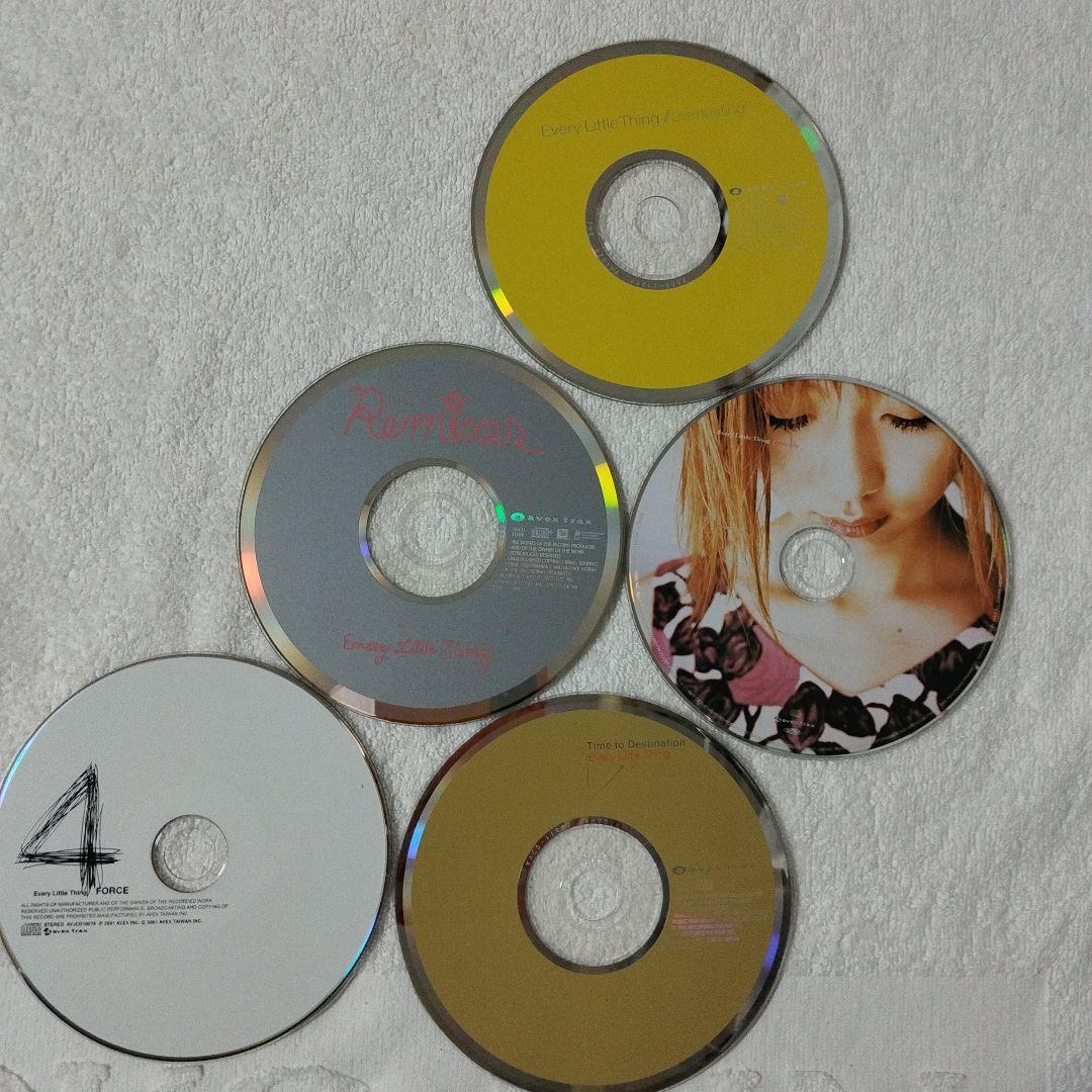 75枚 CD/DVDトレジャーBOX♡邦楽K-pop小型スピーカー