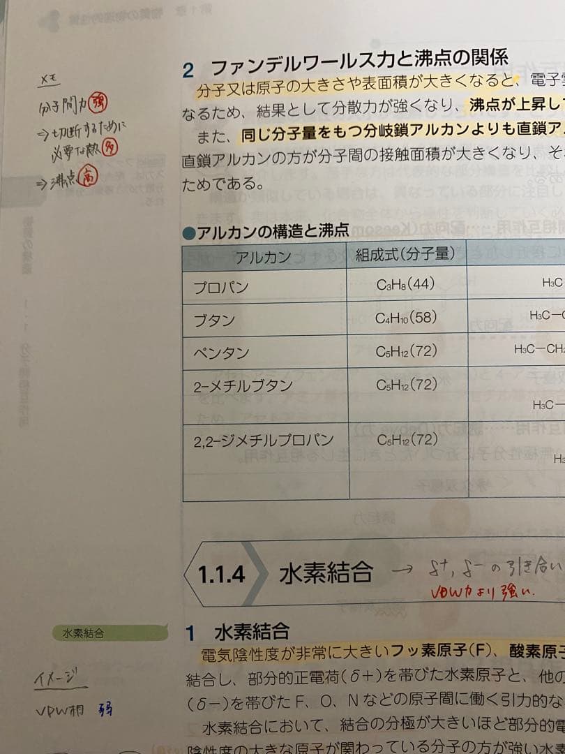 第110回 薬剤師国家試験対策 青本青問（おまけ付き）
