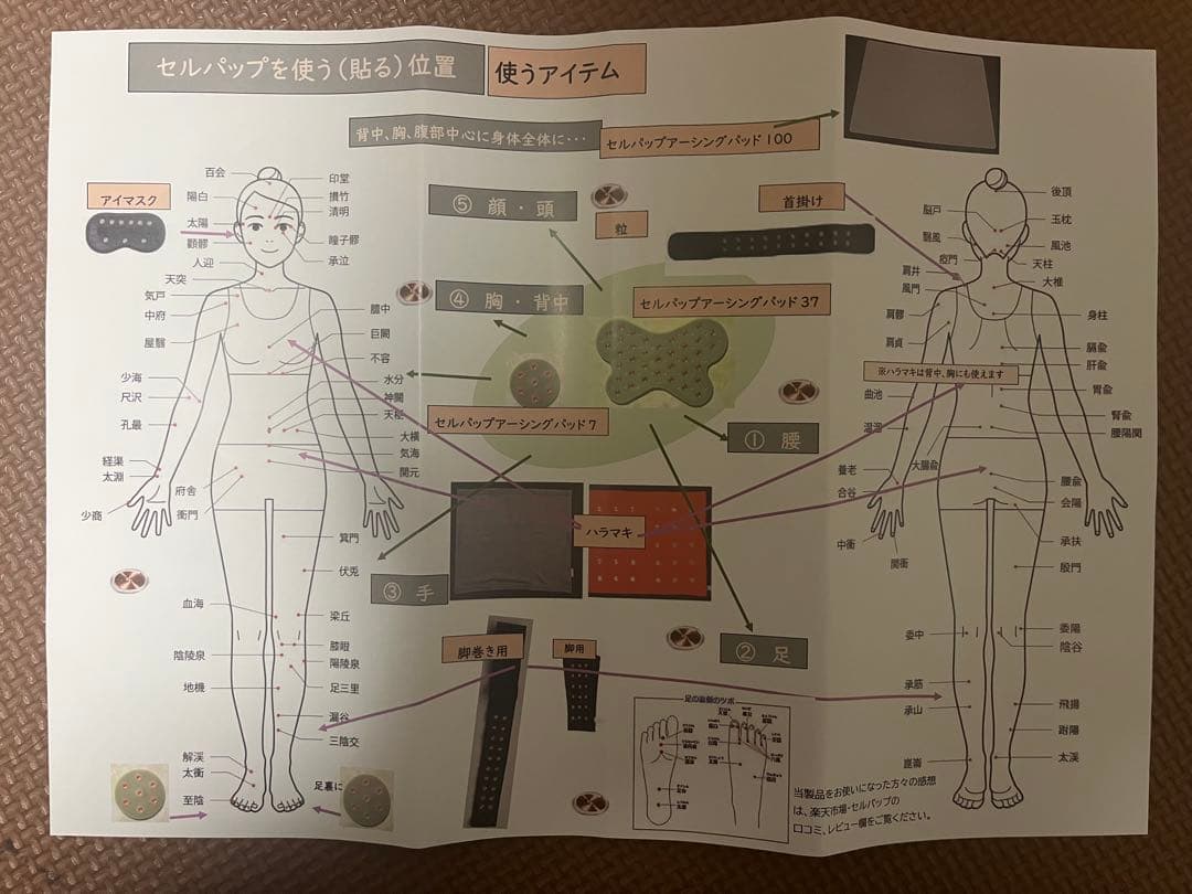 LAVA アーシングパッド37 デトックスヨガ　セルパップ　中古美品　ゼロ磁場