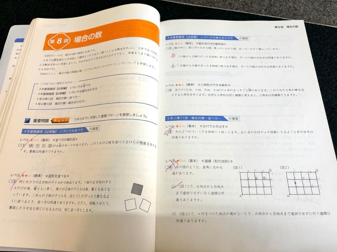 予習シリーズ 6年生 教科書セット