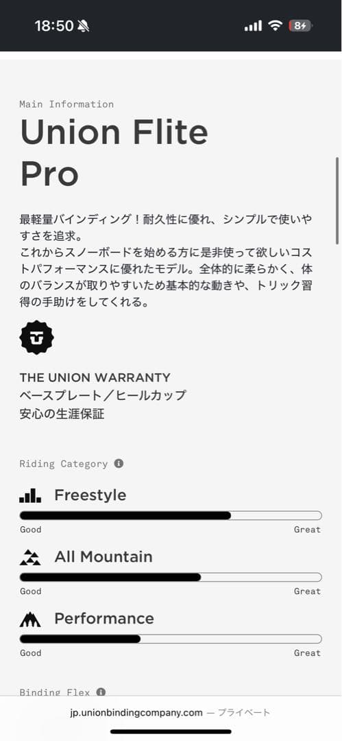 UNION FLITE PRO ホワイト Mサイズ ユニオン ビンディング