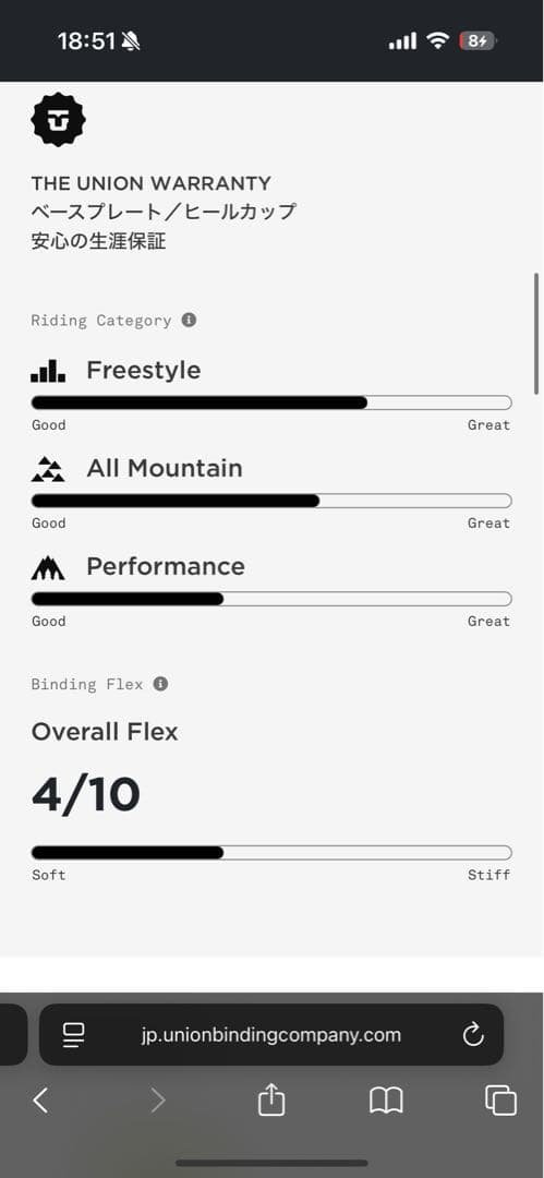 UNION FLITE PRO ホワイト Mサイズ ユニオン ビンディング
