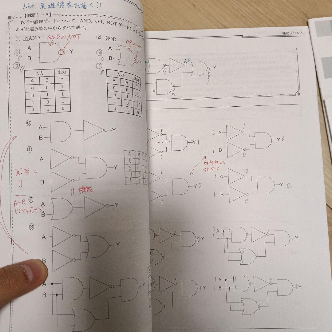 鉄緑会　共テ情報　コンプリートセット　夏期講習テキスト&冊子&一問一答他
