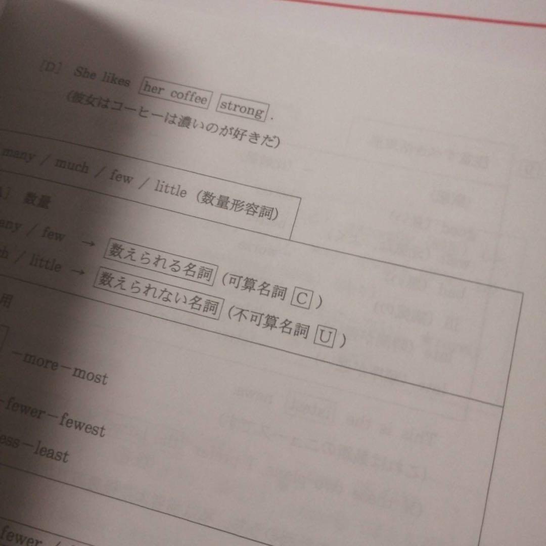 代ゼミテキスト　西谷昇二のハイレベル英語　一／二学期通年 代々木ゼミナール