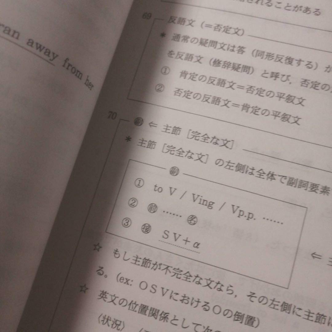 代ゼミテキスト　西谷昇二のハイレベル英語　一／二学期通年 代々木ゼミナール