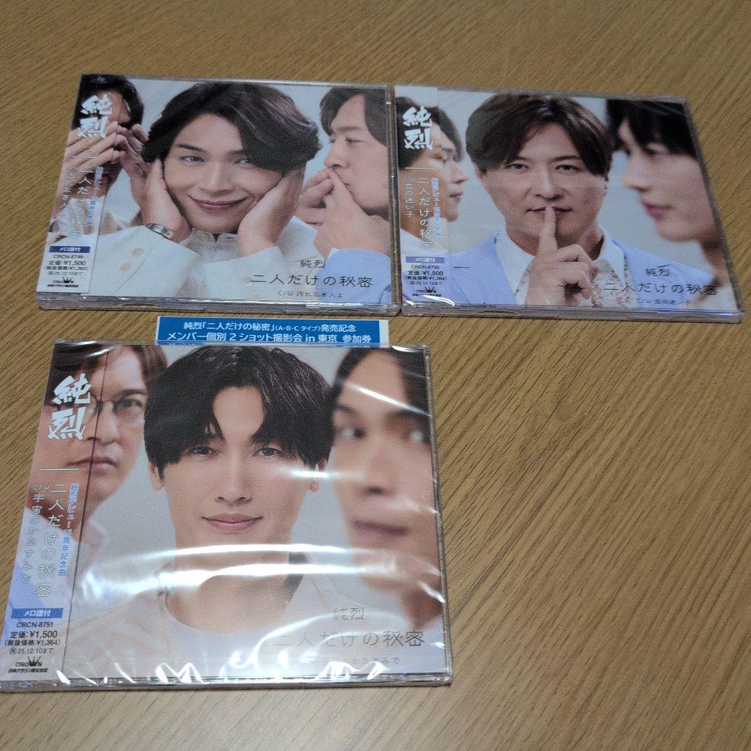 純烈　ツーショット　白川さん