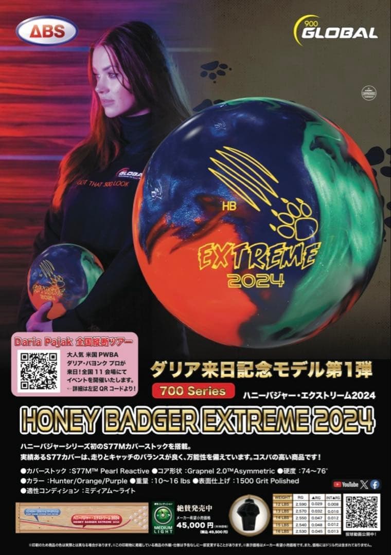 【美品】ハニーバジャー　エクストリーム　2024 15ポンド　プラグ済