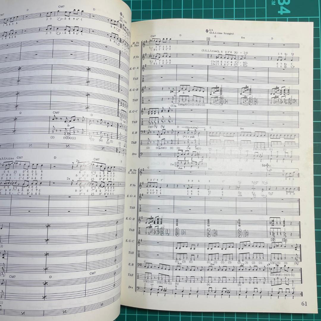 【バンドスコア】3rd.BREAK バービーボーイズ 初版 スコアーハウス 87