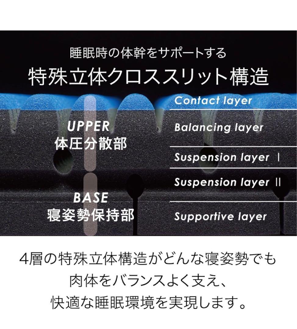 nishikawa [エアー SI] 点で支える高機能マットレス セミダブル